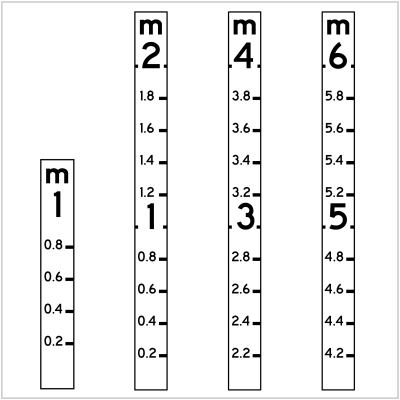 FLOOD MARKERS