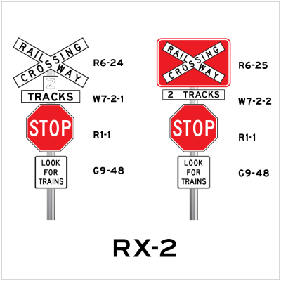 RAILWAY CROSSING SIGNAGE