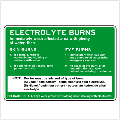 SAFE-136 ELECTROLYTE BURNS