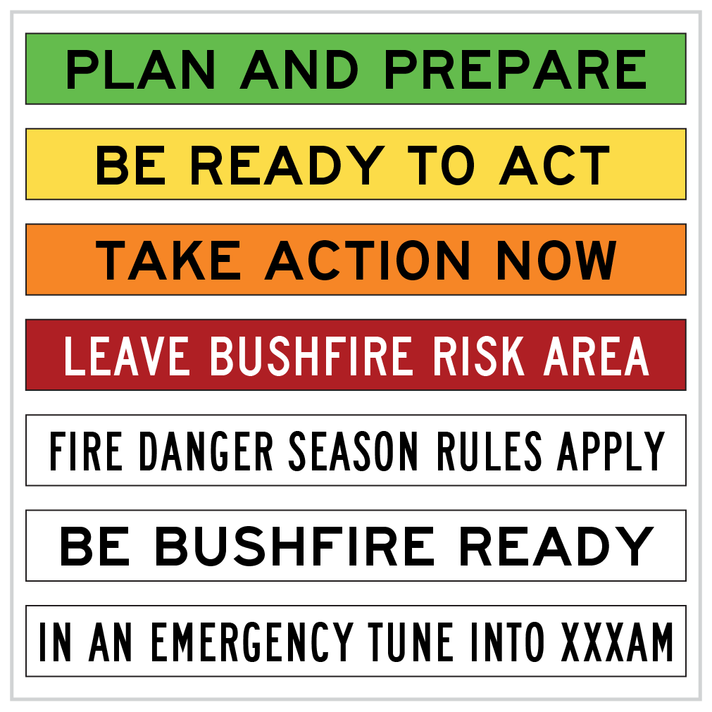 AFDRS BUSH FIRE INFORMATION PLATES